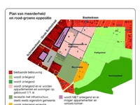 Plan van meerderheid en rood-groene oppositie.
